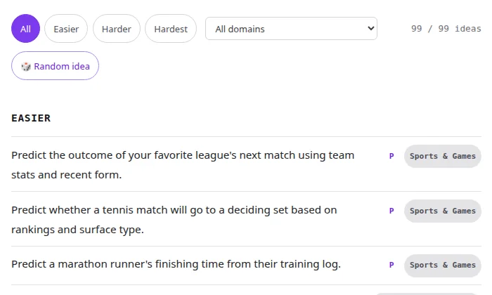 99 Data Science Project Ideas preview