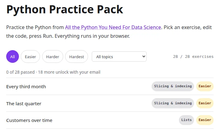 Python Practice Pack preview